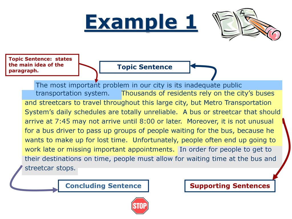 Example of paragraph with topic sentence and sale main idea